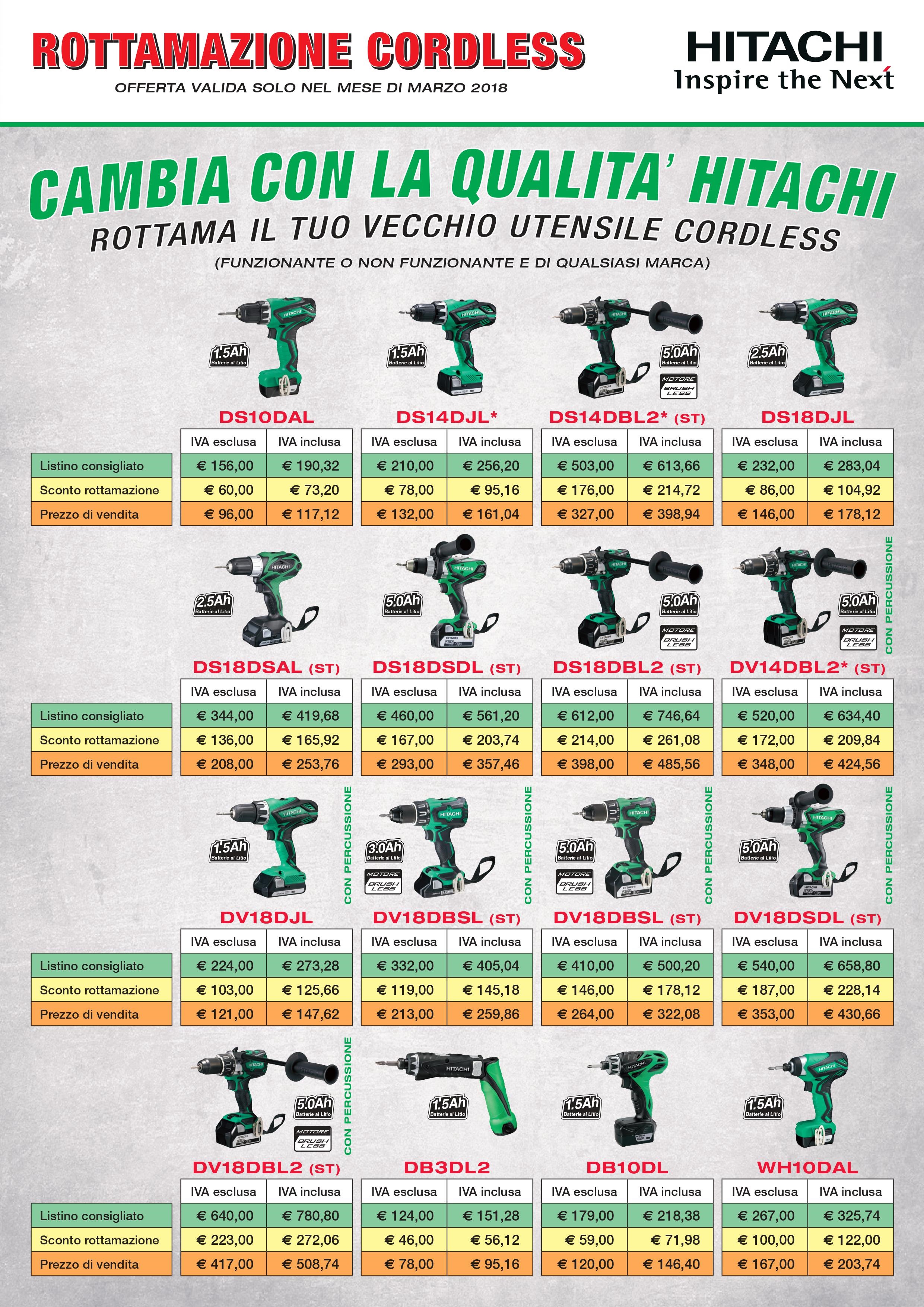 Volantini offerte macchine edili - Edim Servizi s.r.l. 1