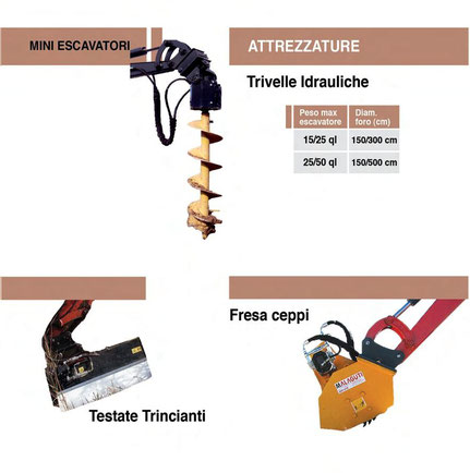 catalogo macchine movimento terra